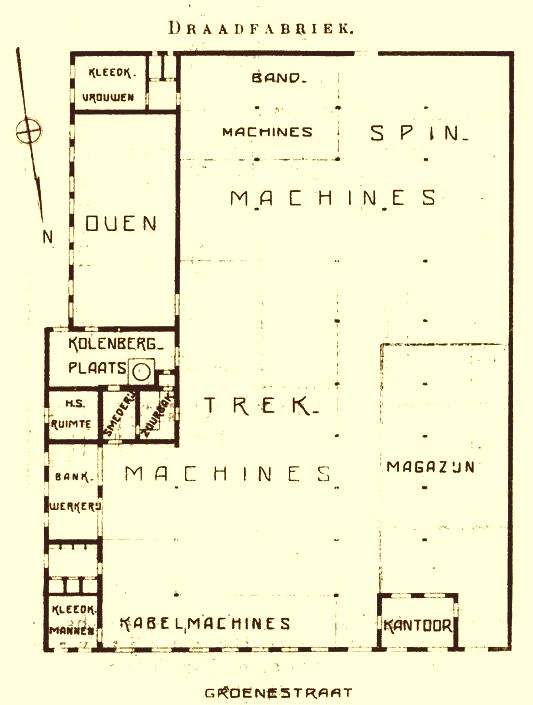 Plattegrond Draadfabriek 1921