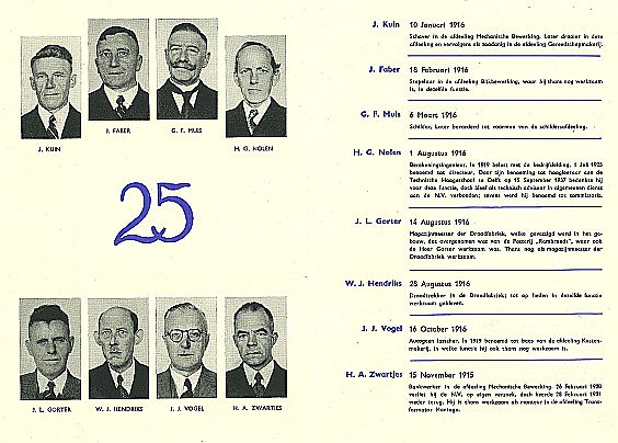 Huldiging 8 jubilarissen van Willem Smit & Co, waaronder Prof. Nolen (19-11-1941)