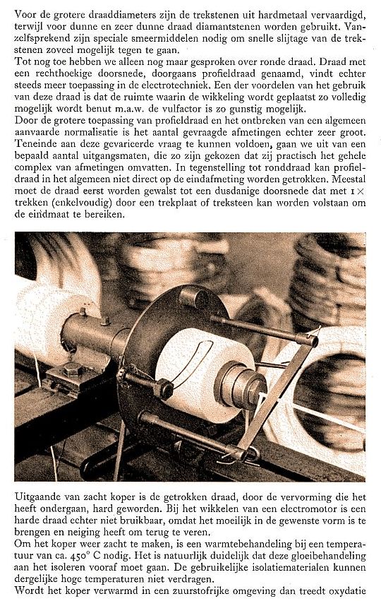 Fabricage van wikkeldraad (1961)