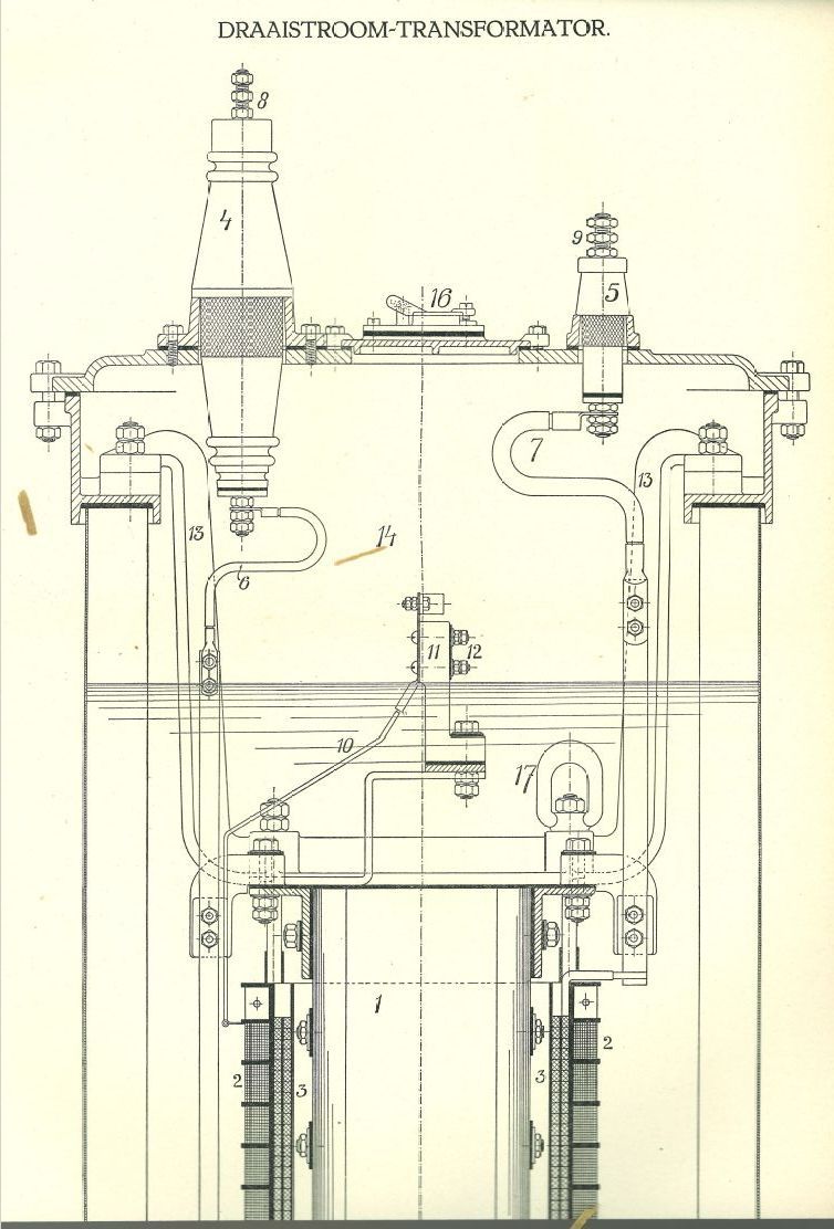 Draaistroom transformator doorsnede Willem Smit & Co's Transformatorenfabriek 1915