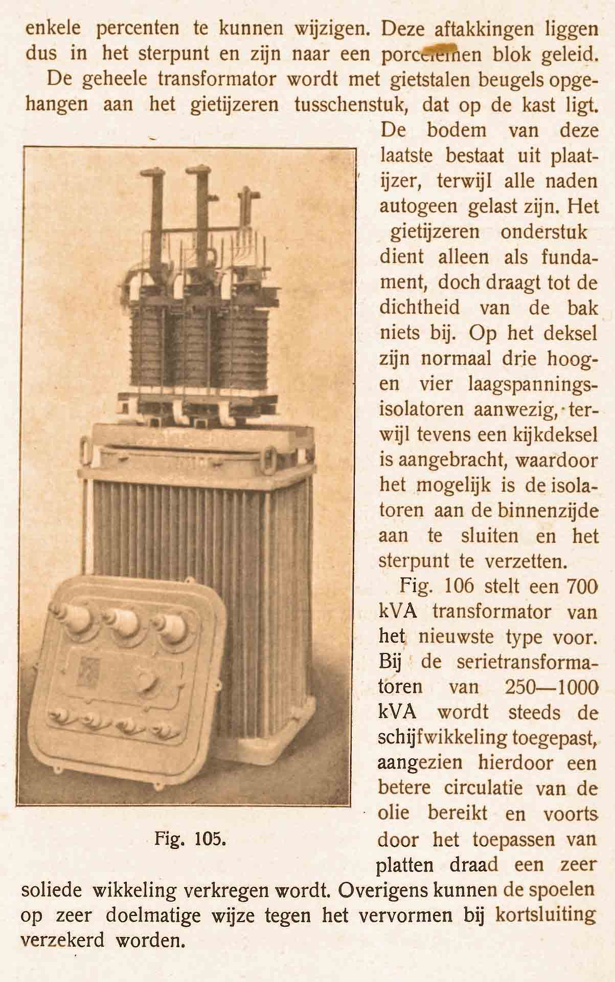 Electrische machines (1920)